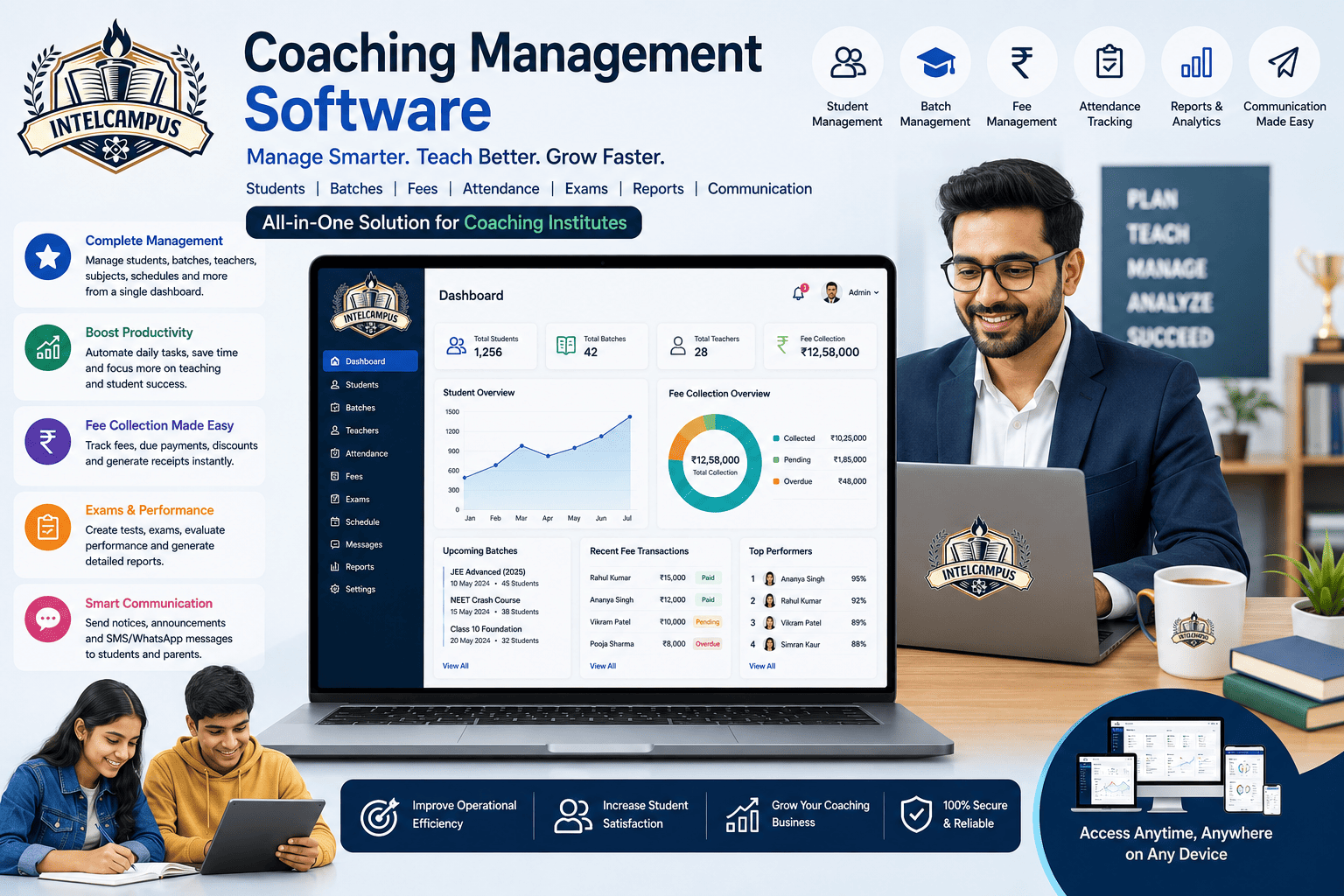 Coaching management software dashboard showing batches, attendance and fees